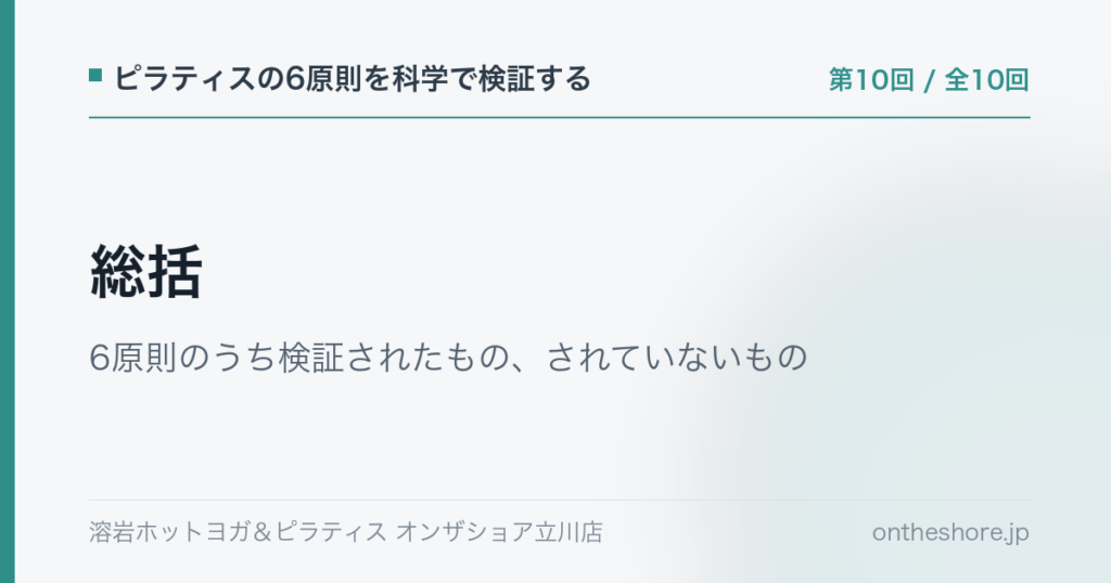ピラティスの6原則を科学で検証する 第10回 総括6原則のうち検証されたものされていないもの|オンザショア立川店 | オンザショア立川店 立川駅徒歩1分年中無休の溶岩ホットヨガスタジオ ピラティスの6原則を科学で検証する 第10回 総括6原則のうち検証されたものされていないもの|オンザショア立川店 立川駅徒歩1分年中無休の溶岩ホットヨガスタジオ