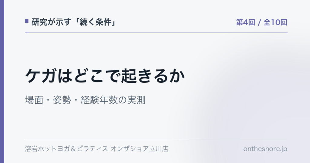 研究が示す続く条件 第4回 ケガはどこで起きるか場面姿勢経験年数の実測|オンザショア立川店 | オンザショア立川店 立川駅徒歩1分年中無休の溶岩ホットヨガスタジオ 研究が示す続く条件 第4回 ケガはどこで起きるか場面姿勢経験年数の実測|オンザショア立川店 立川駅徒歩1分年中無休の溶岩ホットヨガスタジオ